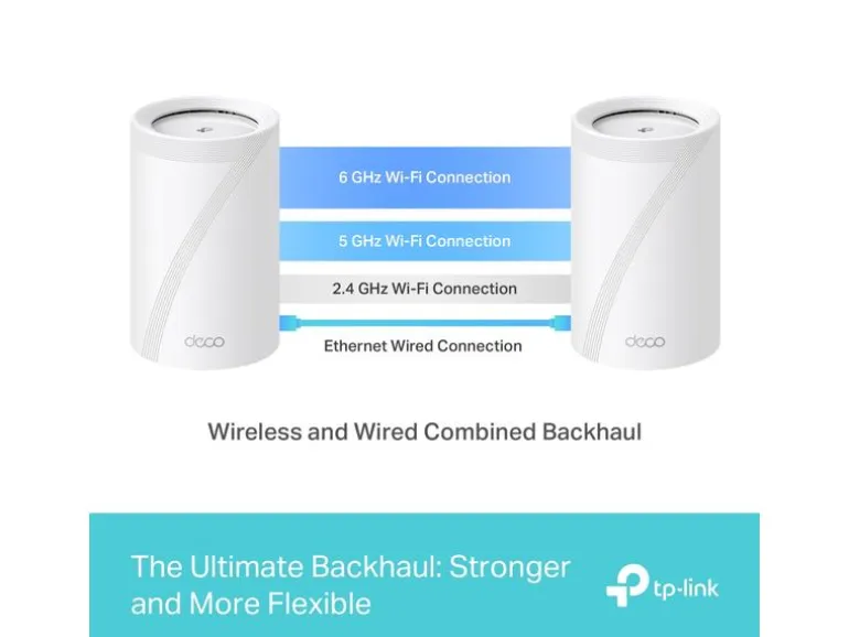 TP-Link Mesh-System Deco BE65 2er Set