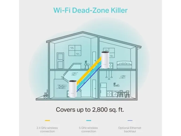 TP-Link Mesh-System Deco M4 3er-Set
