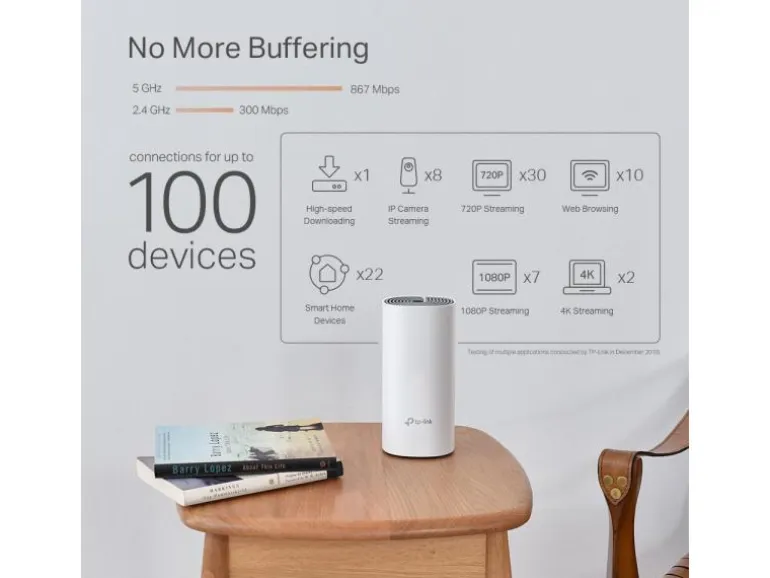 TP-Link Mesh-System Deco P9 Hybrid WiFi mit Powerline 3er-Set