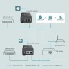 TP-Link PoE+ Injector TL-POE260S