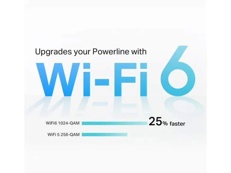 TP-Link Powerline TL-WPA7818 KIT