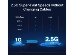 TP-Link Switch Omada Unmanaged 5 x 2.5G Ports TL-SG105-M2 5 Port