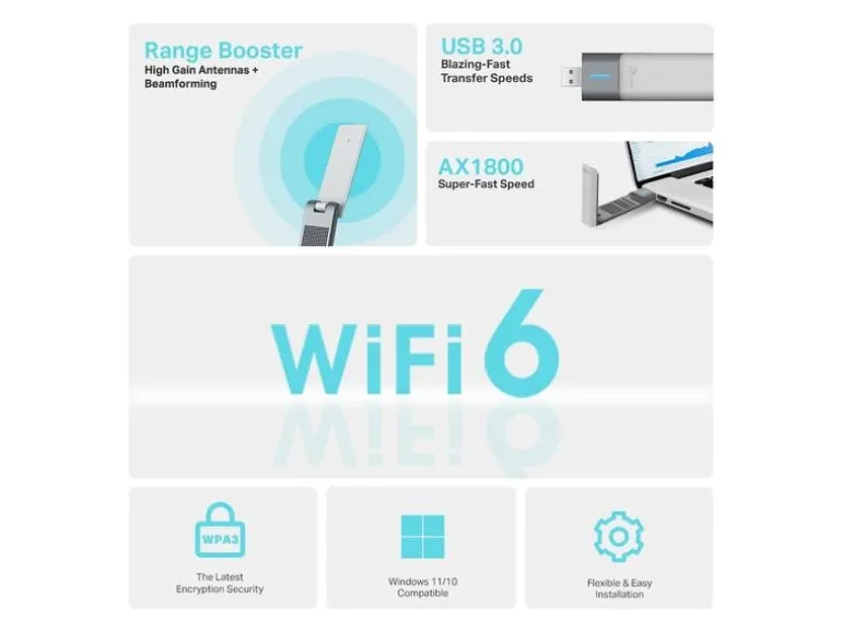 TP-Link WLAN-AX USB-Stick Archer TX20UH