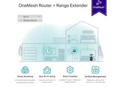 TP-Link WLAN-Mesh-Repeater RE330
