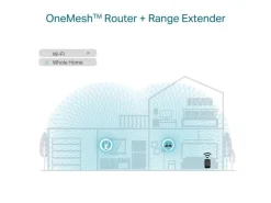TP-Link WLAN-Mesh-Repeater RE605X
