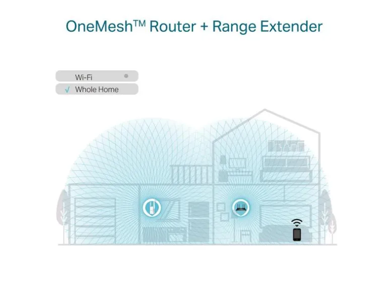 TP-Link WLAN-Mesh-Repeater RE605X