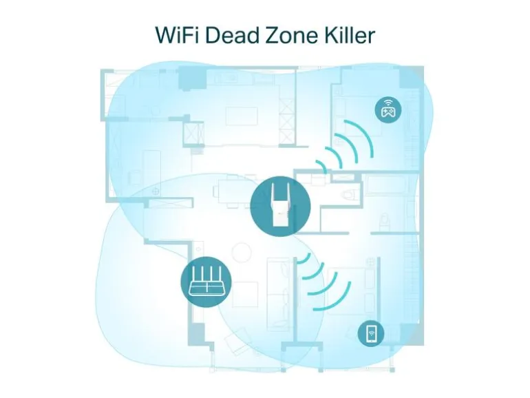 TP-Link WLAN-Mesh-Repeater RE605X