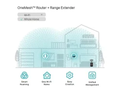 TP-Link WLAN-Repeater RE200