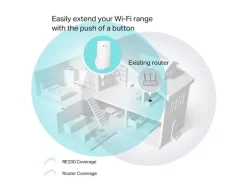 TP-Link WLAN-Repeater RE200