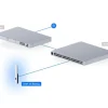 Ubiquiti 5G-Router UniFi 5G Backup RedCap