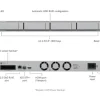 Ubiquiti Netzwerkrekorder G2, 1U für UniFi Protect 0 TB, 60 Kanal