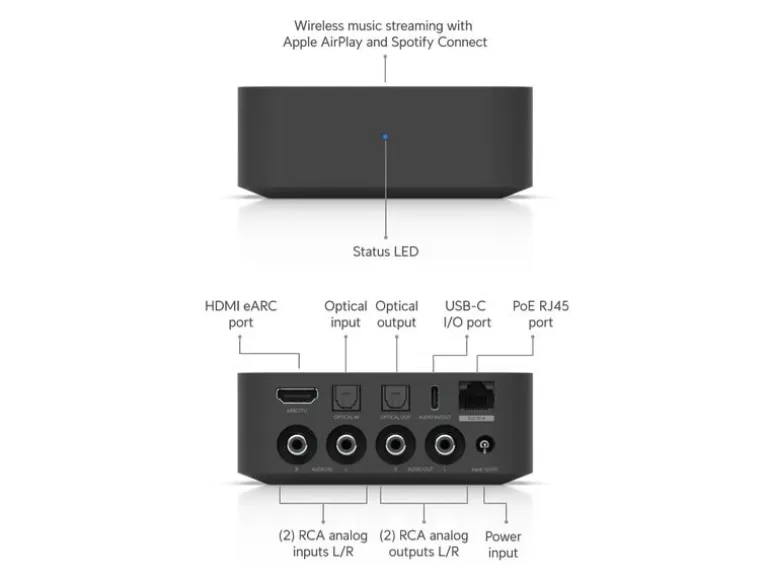 Ubiquiti PoE Audio Port Schwarz