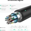 Ugreen Audio/Video-Adapter DisplayPort - HDMI