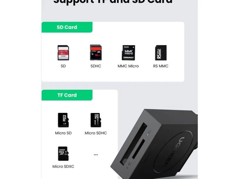 Ugreen Card Reader Extern Ugreen 20250 2-In-1 USB 3.0 A ohne OTG