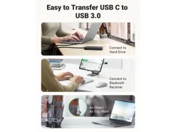 Ugreen Video Adapter USB Type-C - USB Type-A
