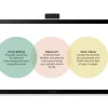 Wacom Grafiktablet One 14