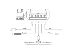 Yealink Headset WH64 Dual Teams