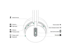 Yealink Headset WH64 Dual Teams