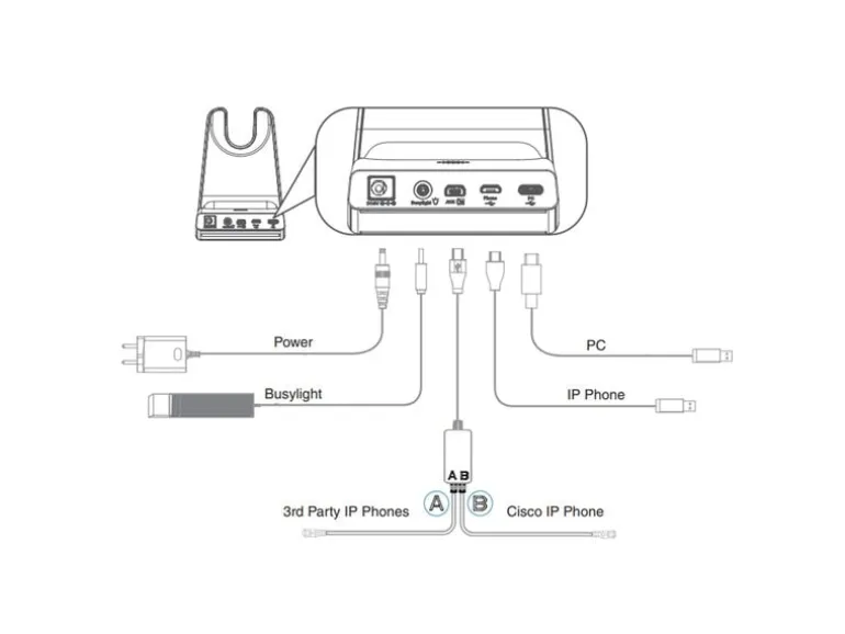 Yealink Headset WH64 Dual UC